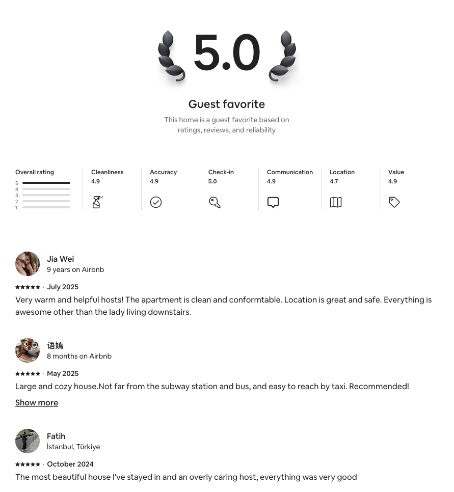 Airbnb guest favorite rating and reviews